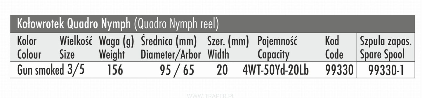 FLY REEL QUADRO NYMPH TRAPER