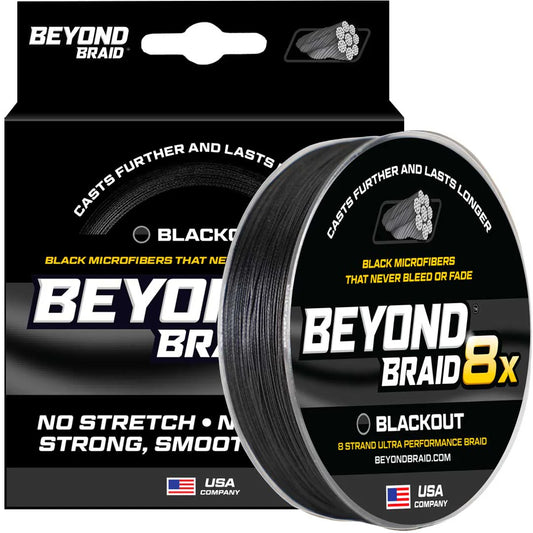 Beyond Braid Blackout
